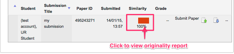 Student Assign Turnitin Originalityreport