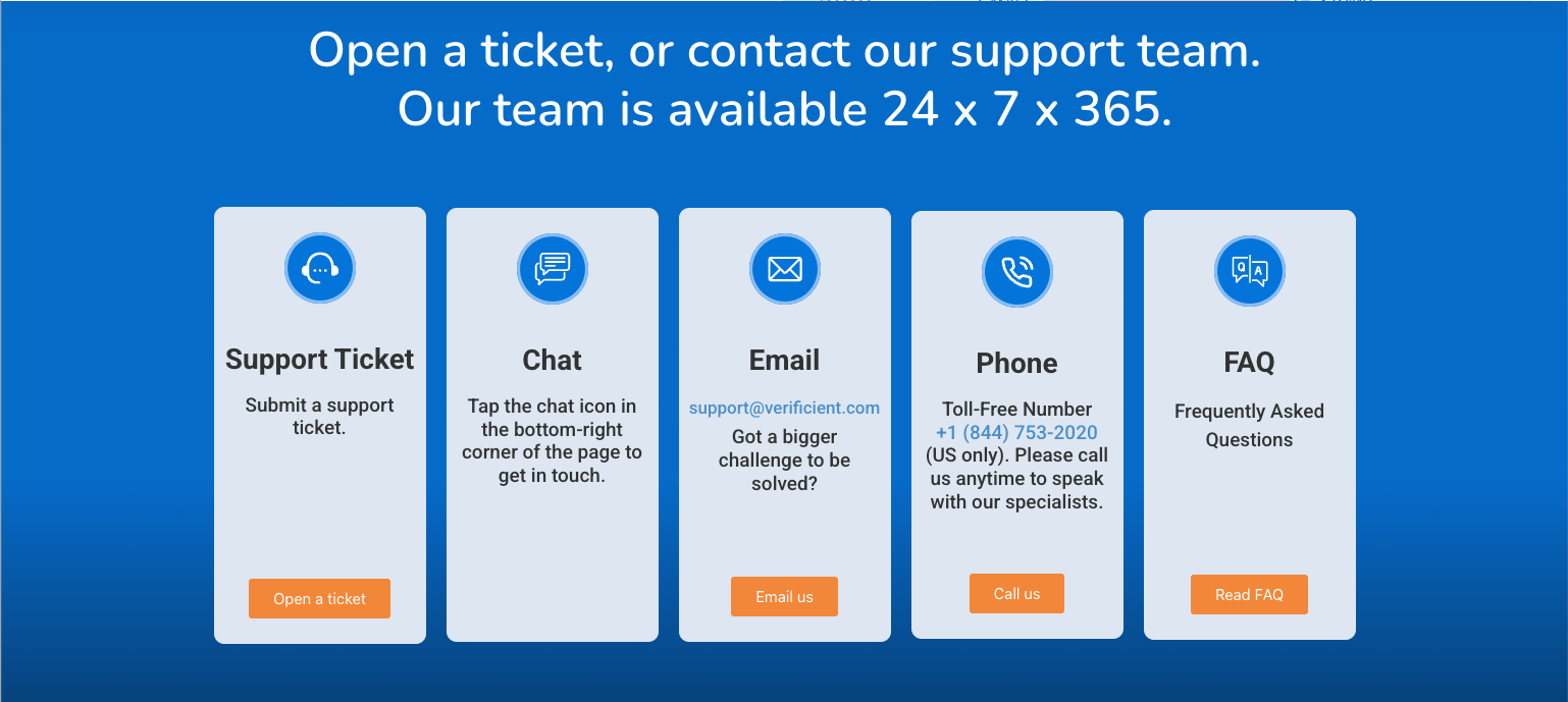 A list of options for getting support through Proctortrack.